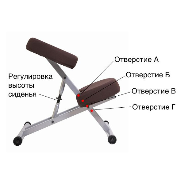 Стул для перемещения инвалида